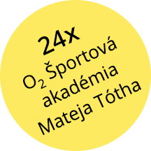 24x O2 Športová akadémia  Mateja Tótha
