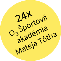 24x O2 Športová akadémia Mateja Tótha