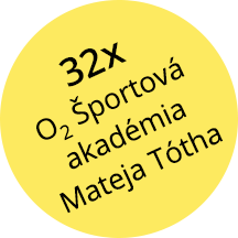 32x O2 Športová akadémia  Mateja Tótha